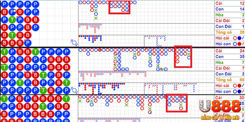 da ga xổ số kon tum